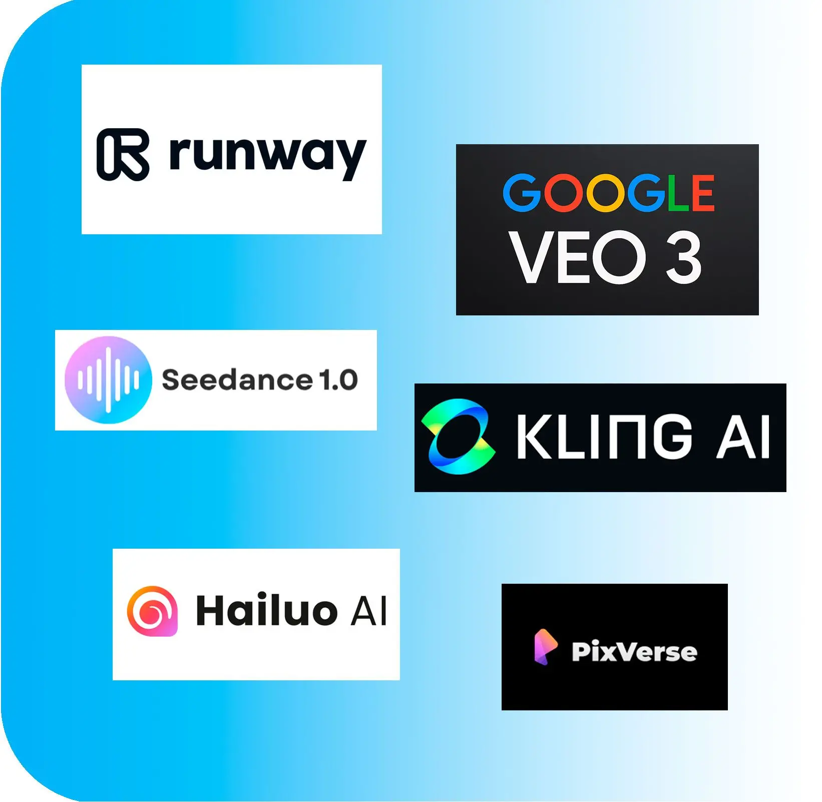Các Trình Tạo Video Mạnh Mẽ Nhất Hiện Có.