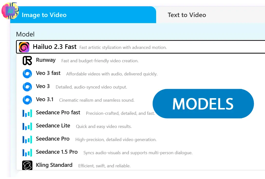Chọn Mô Hình Tốt Nhất.
