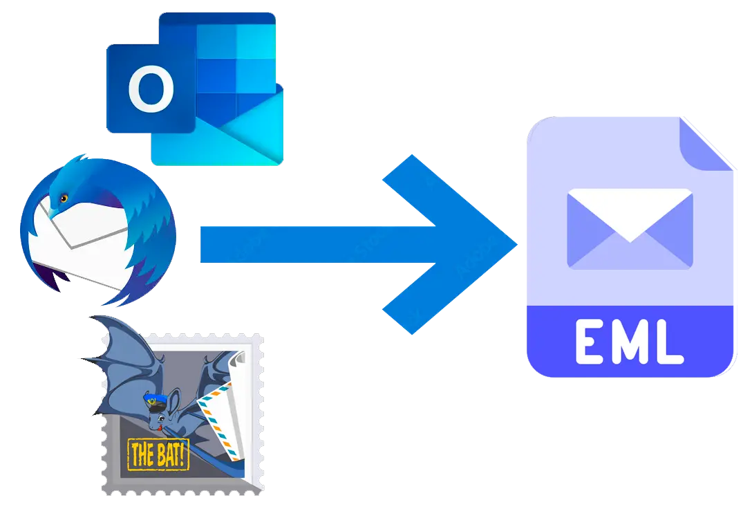 Xuất .EML từ Outlook hoặc Thunderbird.