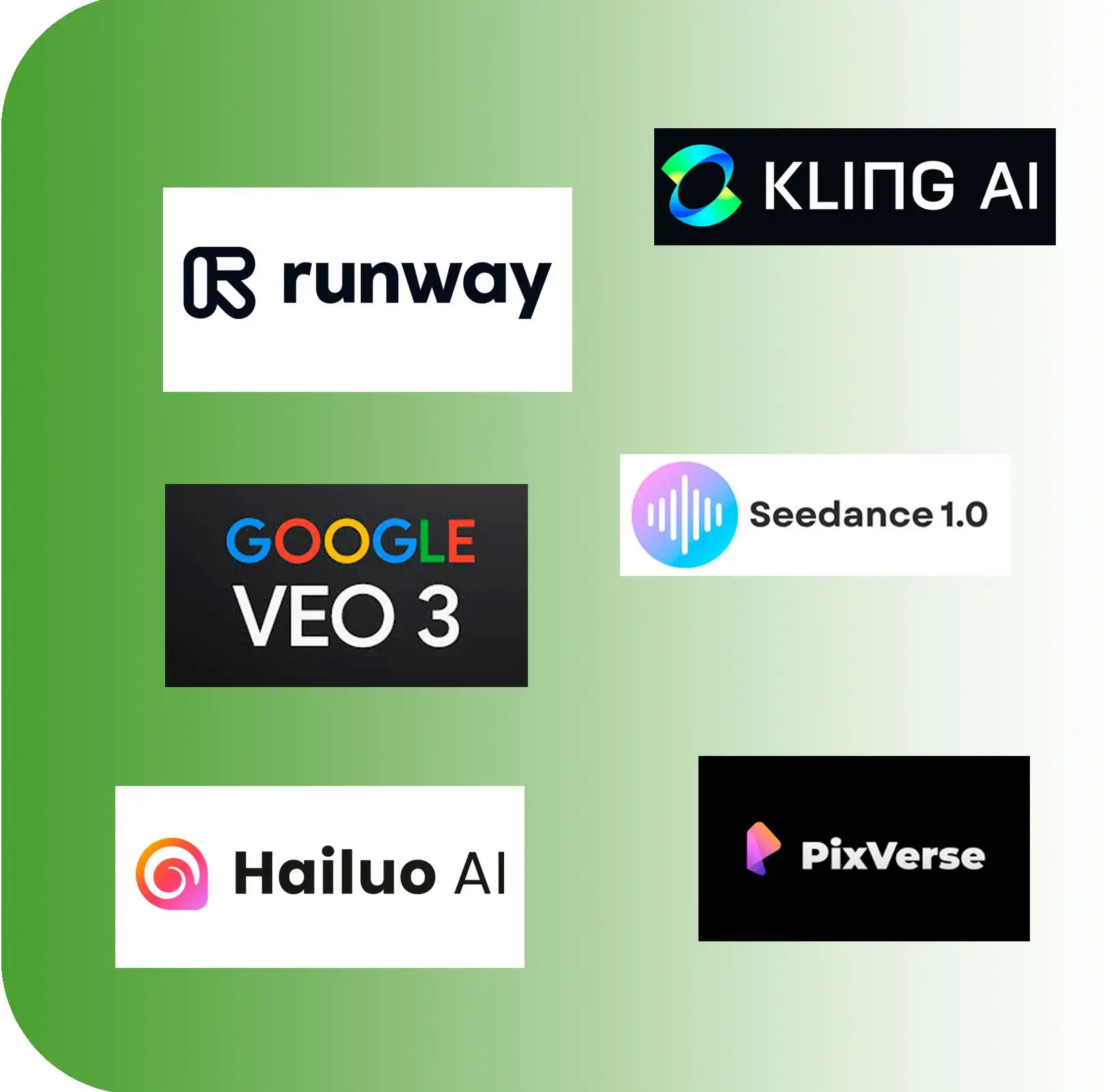 Mô Hình Video Nâng Cao.