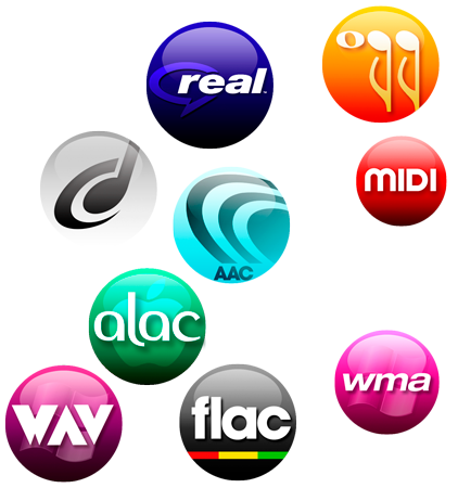 Chuyển đổi bất kỳ định dạng âm thanh nào