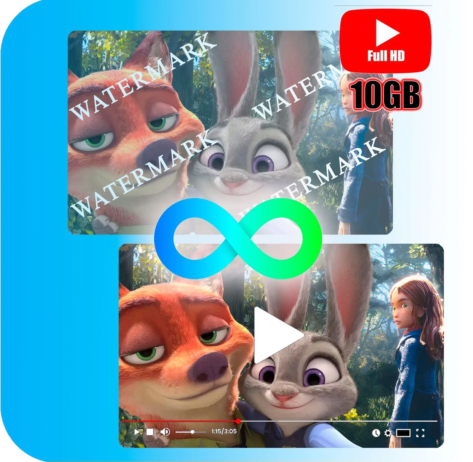 Sử Dụng Không Giới Hạn.
