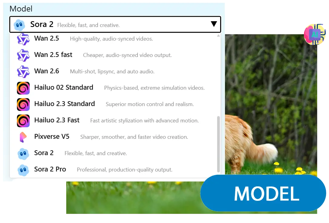 Chọn Mô Hình Của Bạn.
