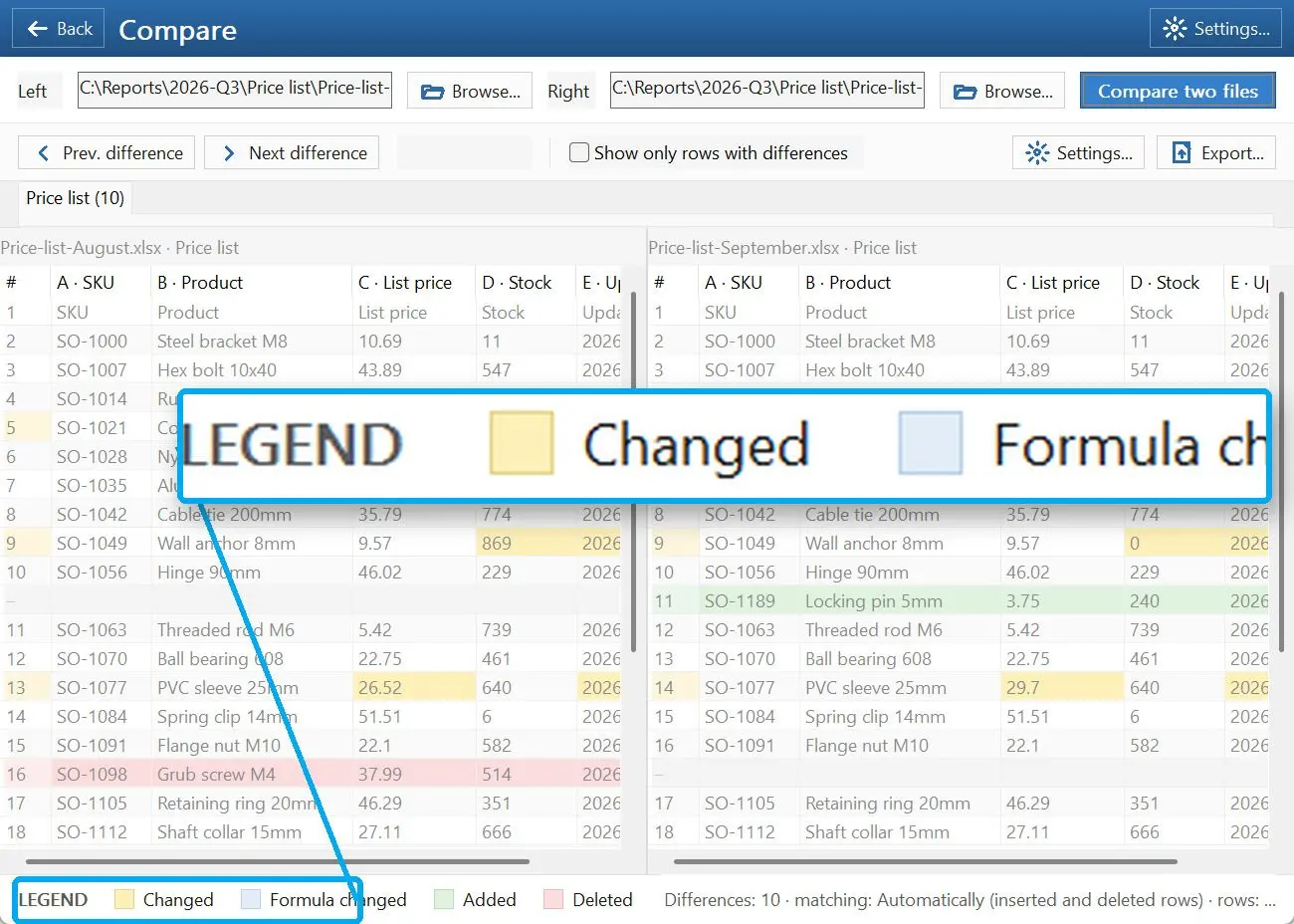 So sánh hai bảng tính Excel.